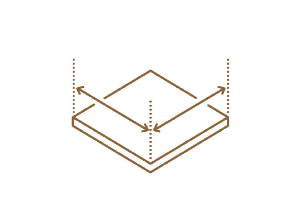 必要な土地の広さ